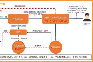 科斯塔库塔：没想到罗马能踢得这么好看，国米被打了耳光后醒了