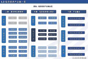 媒体人：由于一线队只能报5外援，国安选择留阿德本罗放弃姜祥佑